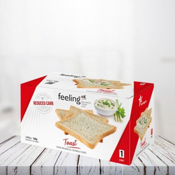 Toast Feeling ok start 1