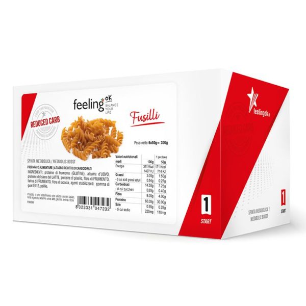 fusilli feeling ok