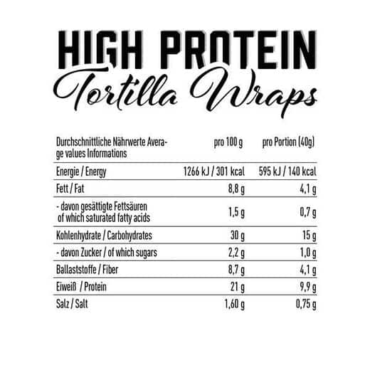 Tortillas Wraps