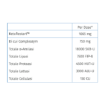 proobiotico_keto
