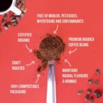 Caffè Keto