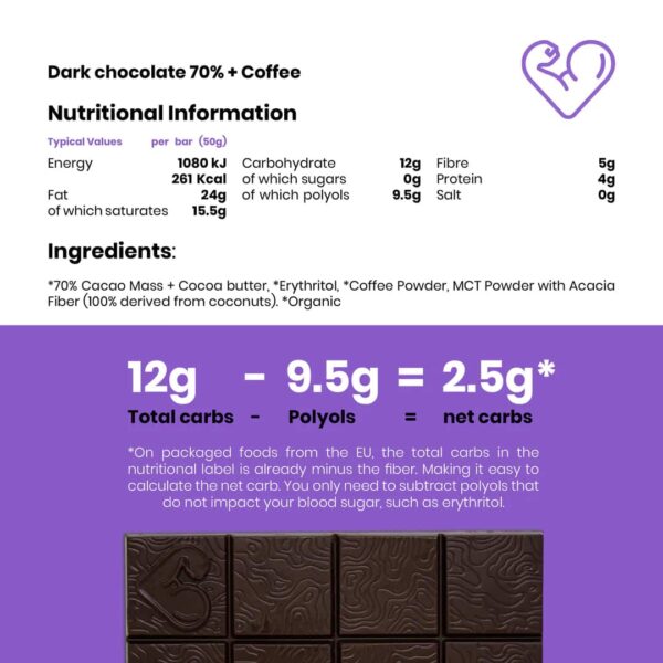 Cioccolato al Caffè Keto- Funky Fat Foods 50gr