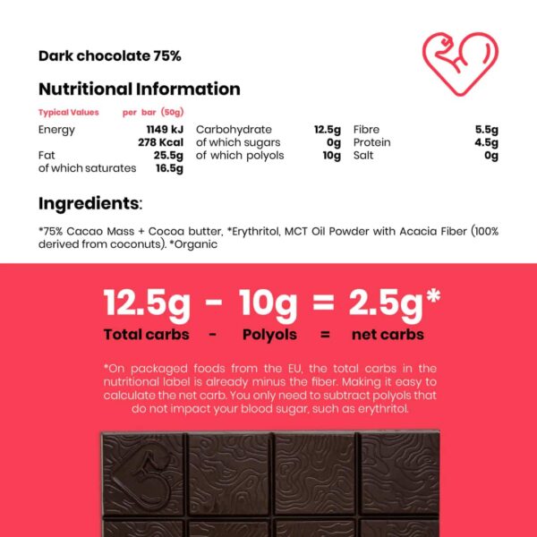 Cioccolato Fondente Al 75% Keto E Vegano- Funky Fat Foods 50gr
