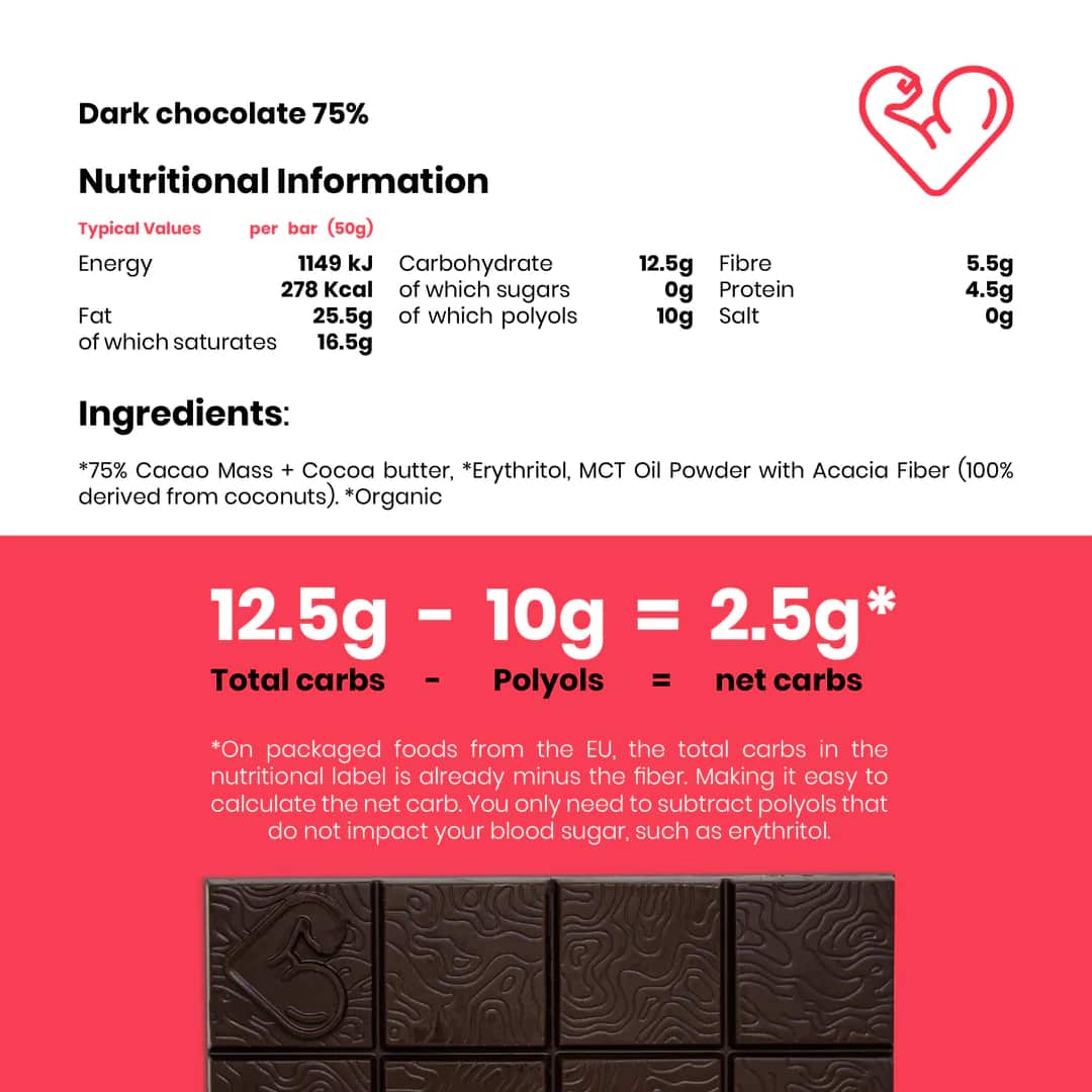 Cioccolato Fondente Al 75% Keto E Vegano- Funky Fat Foods 50gr