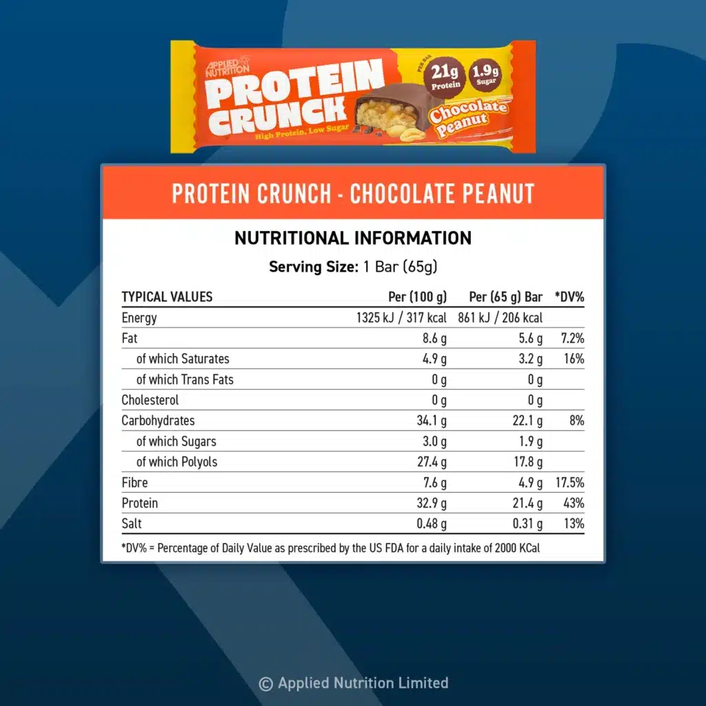 Protein Crunch è perfetto per un rifornimento in movimento, ha un sapore fantastico e fornisce 21 g di proteine ​​e solo 1,8 g di zucchero per barretta. Disponibile in tre gusti, cioccolato bianco e caramello, cioccolato al latte e arachidi e cioccolato al latte e caramello. Tutte le barrette Protein Crunch sono succulenti snack a triplo strato con morbido caramello, una base croccante ricoperta di cioccolato denso.