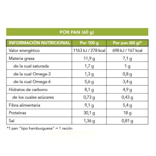 Panini per hamburger proteico a basso contenuto di carboidrati. 4 pz.