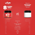 Keto Cream Speculoos Flavor 300gr - Locco