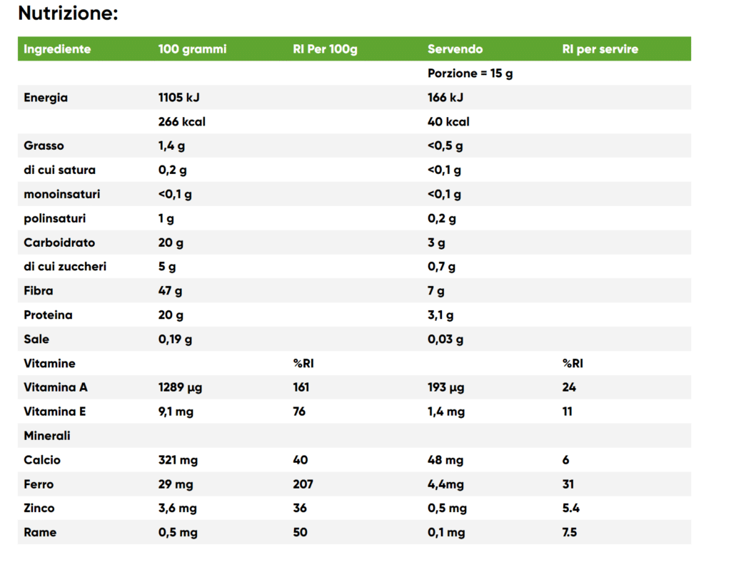 Polvere Di Erba Di Grano 100gr Naturya Perfect Body 360 Polvere Di Erba Di Grano 100gr Naturya Perfect Body 360