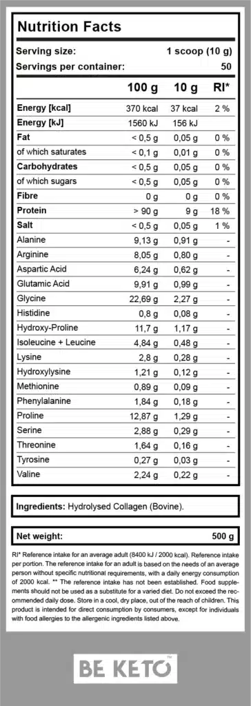 BeKeto™ Pure Beef Collagen è il collagene di manzo idrolizzato di altissima qualità di tipo I e III, progettato per supportare la tua salute e bellezza. Il collagene di tipo I è responsabile della tonicità ed elasticità della pelle, nonché del rafforzamento di capelli e unghie, mentre il collagene di tipo III supporta la funzione intestinale e la rigenerazione di muscoli e tessuti. La formula pura senza additivi non necessari lo rende perfetto per diete chetogeniche, a basso contenuto di carboidrati e senza zucchero. Grazie al processo di idrolisi, il nostro collagene ha un basso peso molecolare (circa 2.500 Da), che garantisce la massima biodisponibilità ed efficacia.