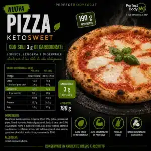 pizza keto