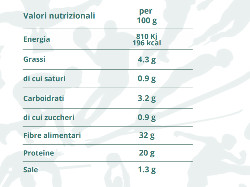 Keto Besnack al Pomodoro 150gr