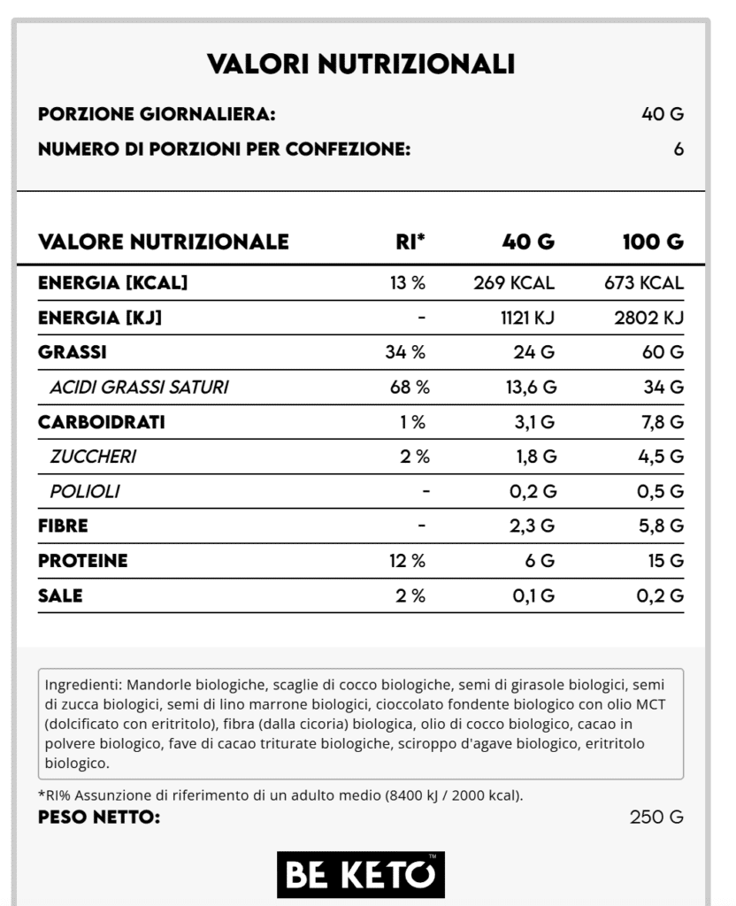 valori