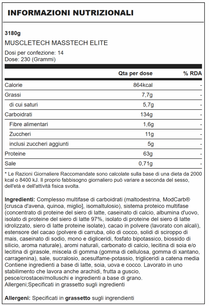 valori