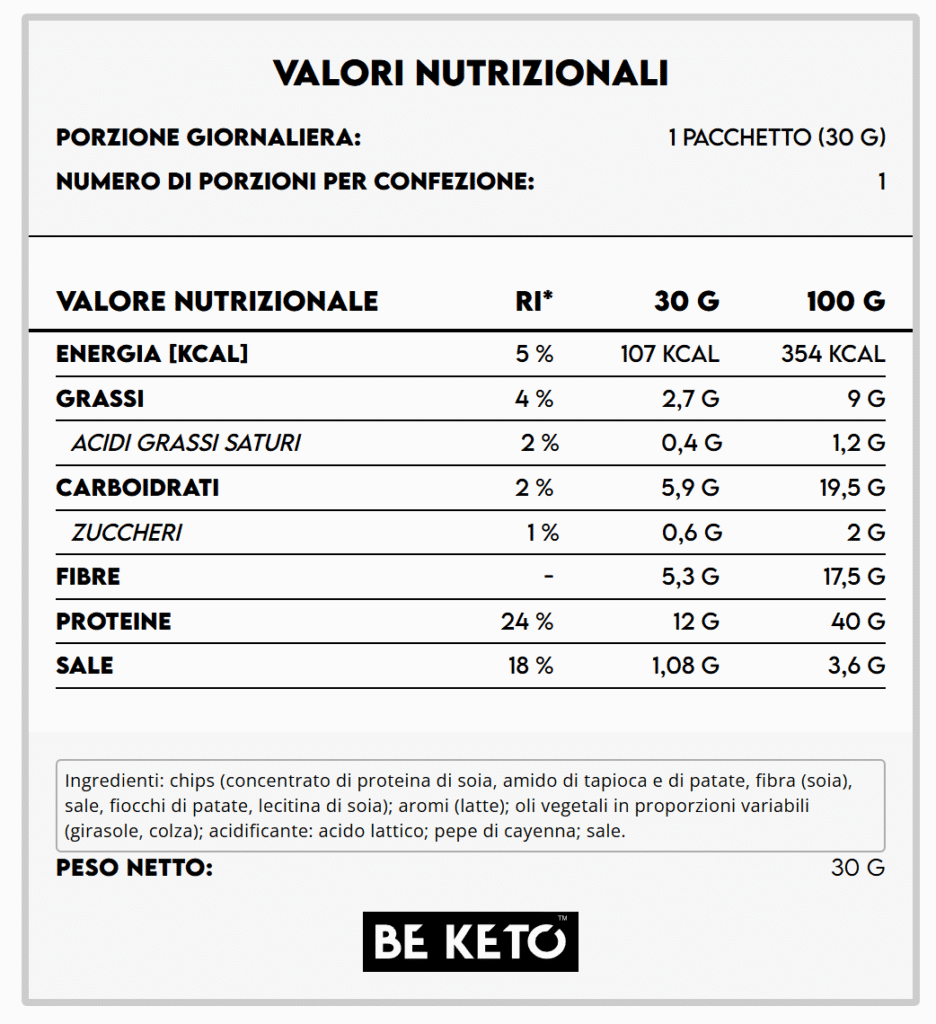 valori